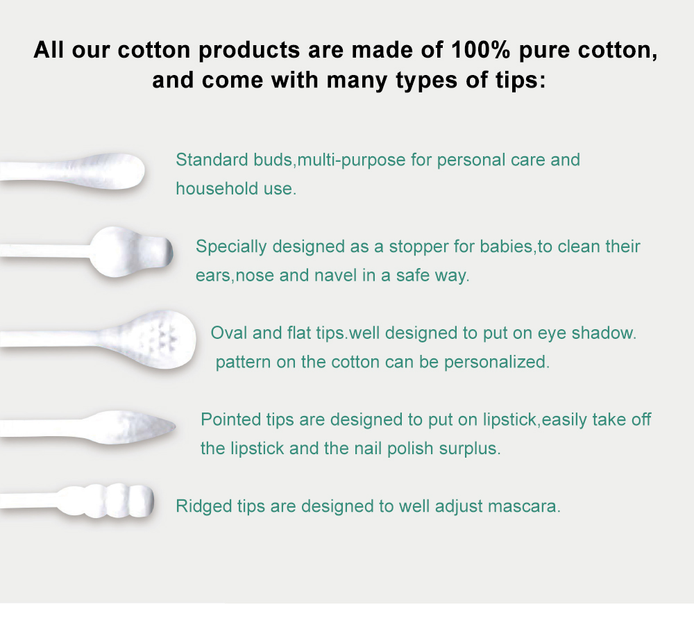 China Recare Manufactures plastic cotton buds, supports OEM customization, with the lowest price and the best quality, sells well in 160 countries.