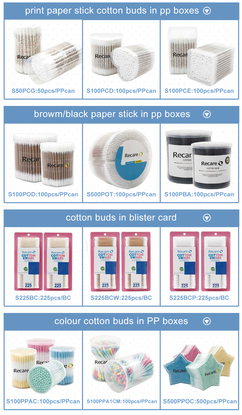 China Recare Manufactures plastic cotton buds, supports OEM customization, with the lowest price and the best quality, sells well in 160 countries.
