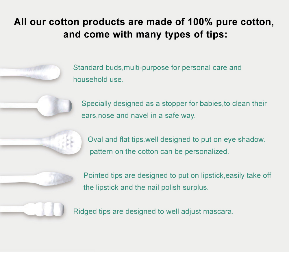 China Recare Manufactures eco friendly cotton buds, supports OEM customization, with the lowest price and the best quality, sells well in 160 countries.