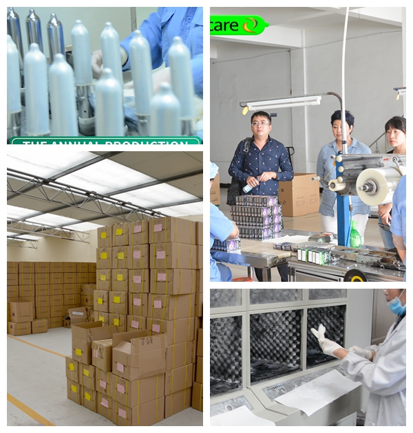 custom condom manufacturers