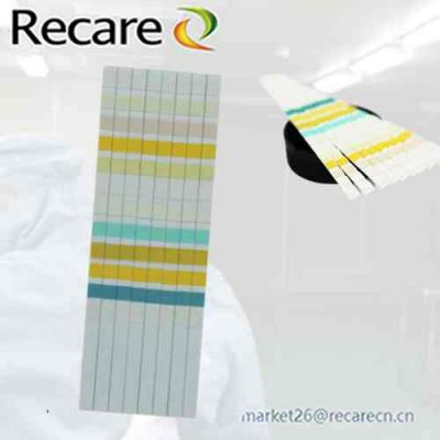ua strips cheap quick diabetic test strips wholesale buyers